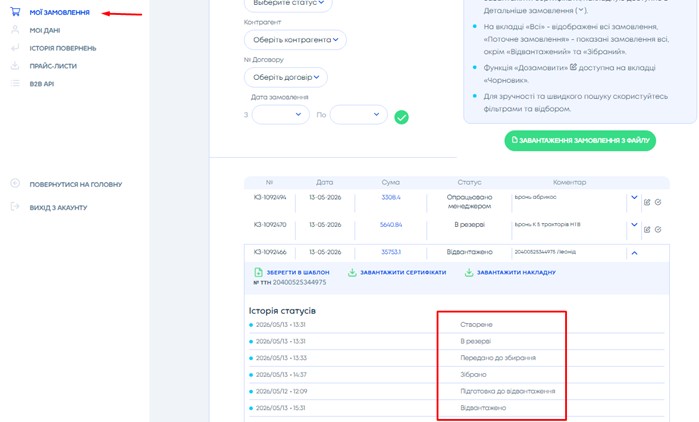 Коли замовлення переходить в обробку?